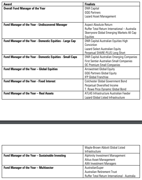 Morningstar finalists