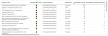 AFCA data