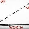 High net worth graph