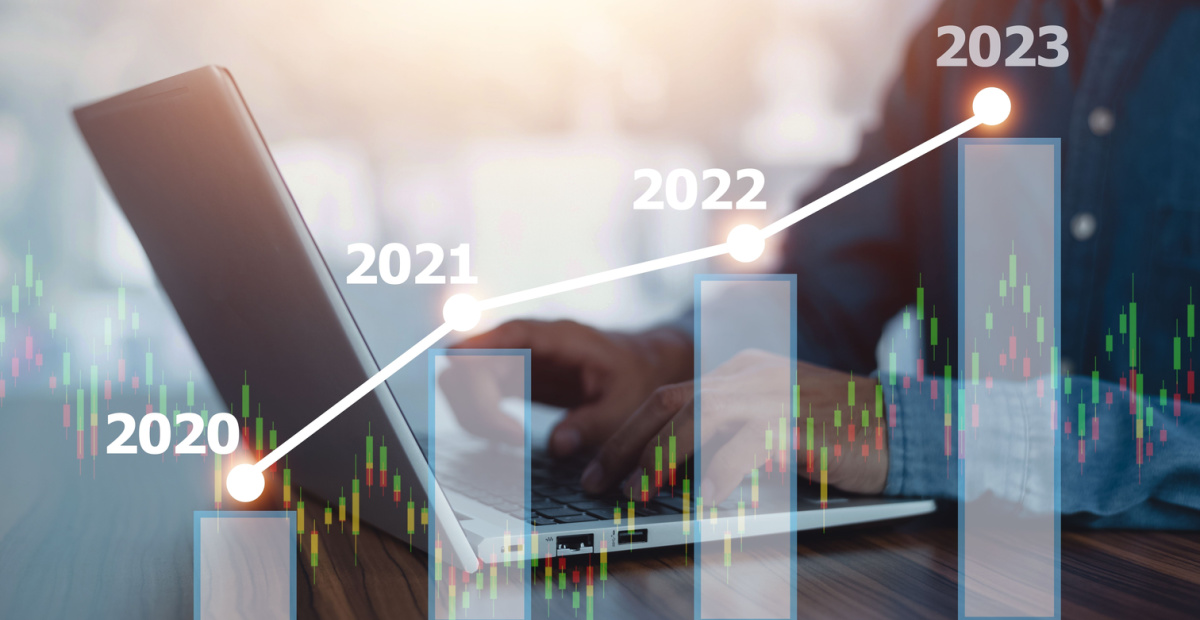 Graph showing rising costs