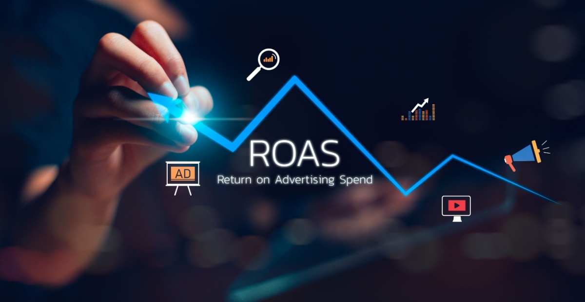 Advertising ROA