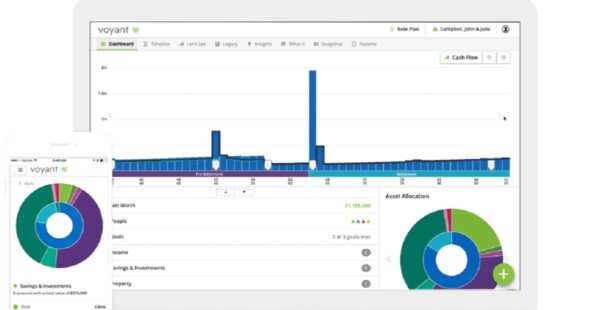 Voyant, FactFind integration