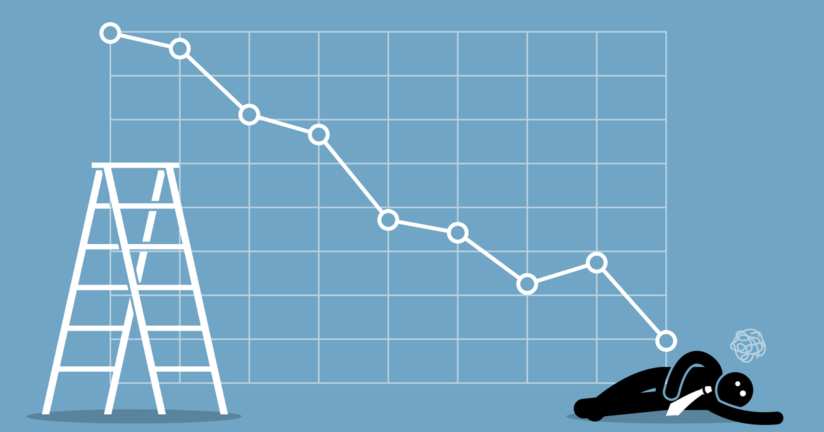 Figure lies at foot of descending chart